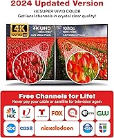 Gesobyte TV Antenna GSB23-250 — image 2