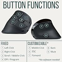 Ergodriven Om Handshake Vertical Mouse — image 7