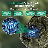 SOLIOM S600 4G LTE Cellular Security Camera — image 6