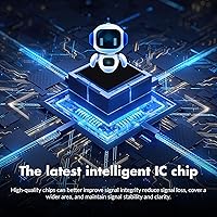 Jadeley AN-5013ORV Digital HD TV Antenna — image 5