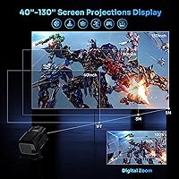 HIPPUS Smart Mini Projector with WiFi and Bluetooth — image 5