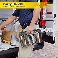 Ontel Battery Daddy Storage & Organizer Case — image 5