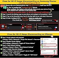 EWAY Wireless Hitch Camera — image 7