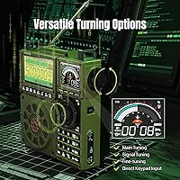 Raddy RF919 SSB Shortwave Radio — image 5