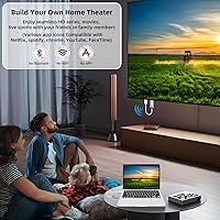 Taiquinix Wireless HDMI Transmitter and Receiver 165FT 4K 1080P — image 4