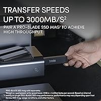 SanDisk Professional PRO-Blade Station 0TB — image 4