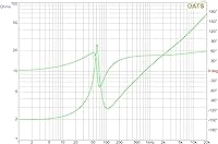 Rockville W8K9D4 2000W 8-Inch Car Audio Subwoofer — image 7