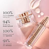 JLO BEAUTY Starter Skin Care Kit, 3 Piece Set — image 3