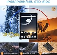 HOTWAV R7 Rugged Tablet 256GB — image 7