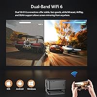 NRKDUBQ Video Projector with WiFi and Bluetooth — image 4