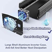 LEESKY 1500W Pure Sine Wave Power Inverter — image 6