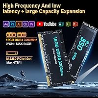 Beelink SER5 Mini PC, AMD Ryzen 5 5500U, 16GB RAM, 500GB SSD — image 5