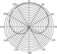 Heil Sound PR 22 UT Dynamic Microphone — image 3