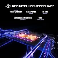 ASUS ROG Strix SCAR 18 (2025) Gaming Laptop — image 5