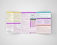 Aviation Ally Private Pilot VFR Oral Exam Cheat Sheet – Version A — image 2