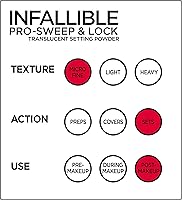 L'Oreal Paris Infallible Pro-Sweep and Lock Loose Matte Setting Powder — image 7