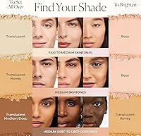 Laura Mercier Translucent Loose Setting Powder, 2.12oz — image 6