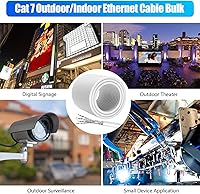 Soibke Cat 7 Ethernet Cable 328ft — image 6