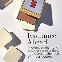 Elizabeth Arden Flawless Finish Sponge-On Cream Makeup, Softly Beige, 0.8 oz — image 4