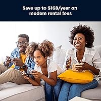 Motorola MG8725 WiFi 6 Router + DOCSIS 3.1 Modem — image 4