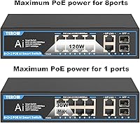 TEROW 12-Port PoE+ Ethernet Switch — image 4