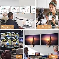 WELUSOPU Wireless HDMI Transmitter and 2 Receivers — image 8