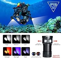 LeTonPower B24 Dive Light — image 2
