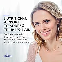 Elon R3 Hair Growth Supplement for Women – 60 Tablets — image 4
