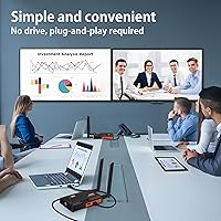 Weeryyi Wireless HDMI Transmitter and Receiver 1080p — image 8