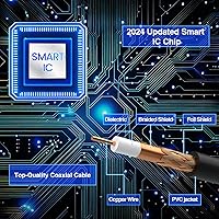 Amazqi TV Antenna 250 Miles Range — image 3