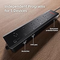 Spider Farmer GGS AC5 Power Strip Kit — image 5