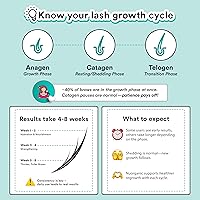 NuOrganic Cosmic Brow Eyebrow Serum 4-Month Supply — image 4