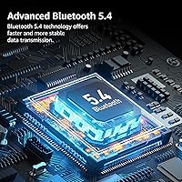 TOZO HA1 Bluetooth 5.4 Over Ear Headphones — image 9