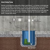 YoLink Smart Power Fail Alarm — image 2
