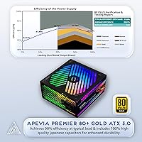 Apevia ATX-PM1200W 1200W Fully Modular RGB Power Supply — image 2