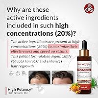 Derma Global High Potency Hair Growth Oil 3.7oz — image 3