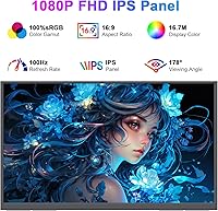 AHXJKA S156-P3 15.6″ Portable Monitor — image 2