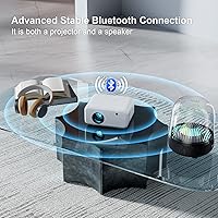 VISULAPEX Mini Projector with WiFi and Bluetooth — image 8