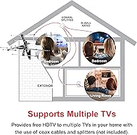 UltraPro Outdoor HD Digital TV Antenna — image 3