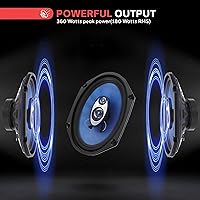 Pyle PL53BL 5.25” 3-Way Car Speakers — image 5