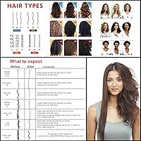 INVERTO ONE Formaldehyde-Free Brazilian Keratin Blowout Treatment 180mL — image 5