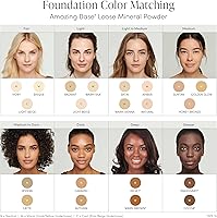 jane iredale Amazing Base Loose Mineral Powder, Cocoa, SPF 20 — image 4