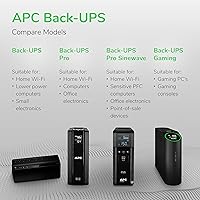 APC Back-UPS Pro 1000VA UPS Battery Backup BX1000M — image 10