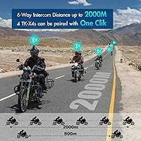 THOKWOK TK-X4 Motorcycle Bluetooth Headset — image 2