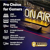 AVerMedia Live Gamer Ultra S (GC553Pro) — image 2