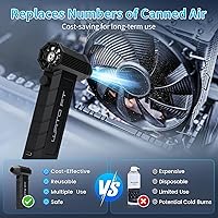 ZGWATO Electric Air Duster 180000 RPM — image 3