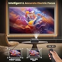 FUDONI Aurora P4 Projector — image 2