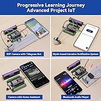 SunFounder ESP32 Ultimate Starter Kit — image 5