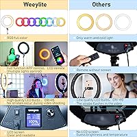 Weeylite WE-10 18 Inch RGB Ring Light — image 2