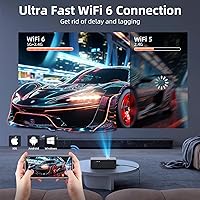 FUDONI GC888 Projector — image 6